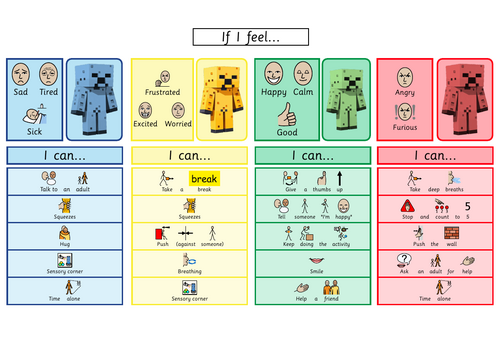 Minecraft themed - Feelings and Regulation Board – Visual Support Tool