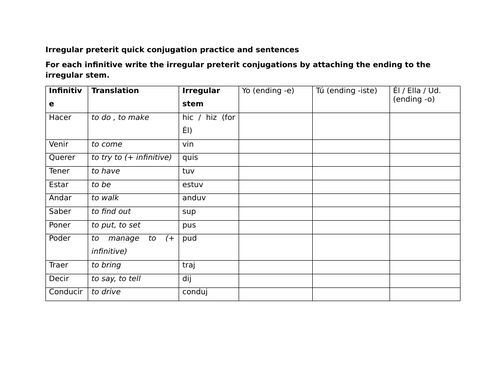 Irregular preterit quick conjugation practice and sentences