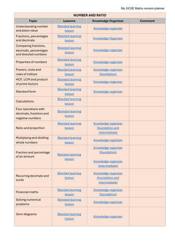 GCSE Foundation Revision Planner
