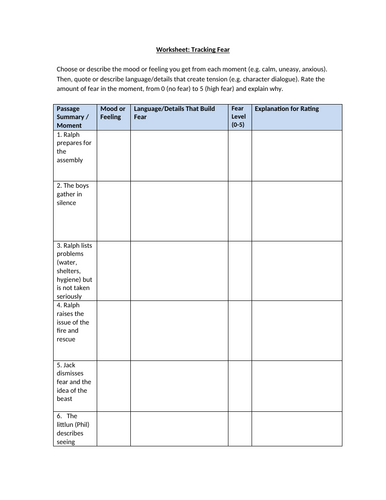 Lord Of The Flies - Tracking Fear Worksheet