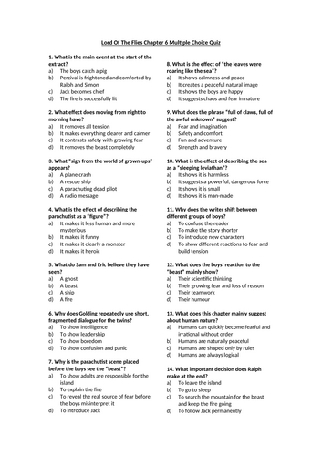 Lord Of The Flies Chapter 6 Multiple Choice Quiz | Teaching Resources