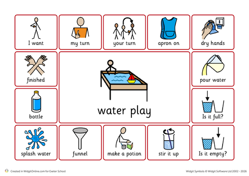 Water tray communication board- widgit