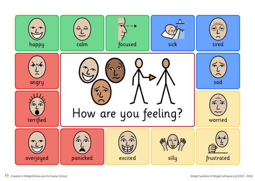 How are you feeling? Widgit poster