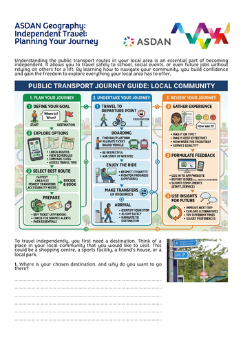 ASDAN Geography - Travelling Safely Locally
