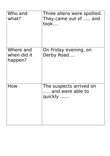 techniques in news report flash cards/ card sort