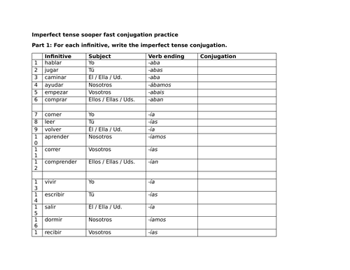 Imperfect tense sooper fast conjugation practice