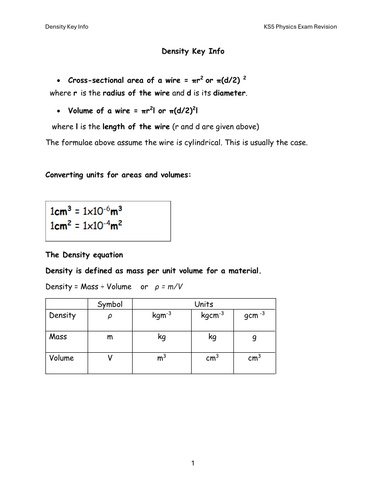 KS5 Physics Last Minute Revision Resource- Density Calculations