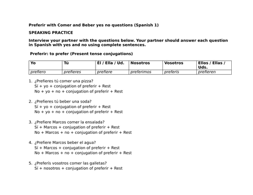 Preferir with Comer and Beber yes no questions (Spanish 1)