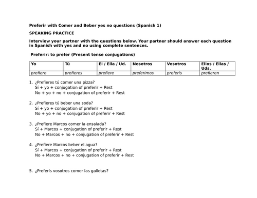 Preferir with Comer and Beber yes no questions (Spanish 1)