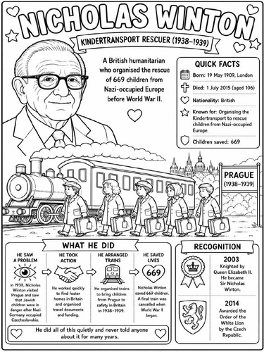 Nicholas Winton (The British Schindler) Coloring Poster