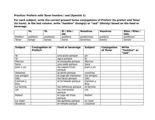 Practice: Preferir with Tener hambre / sed (Spanish 1)