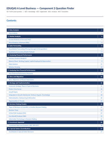 Eduqas A Level Business Question Finder Tool [Paper 2 / Component 2]