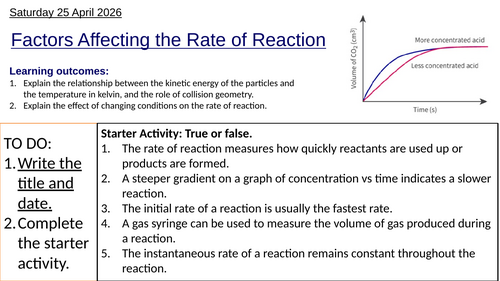 R2.2 Factors Affecting the Rate of Reaction (IBDP Chemistry)