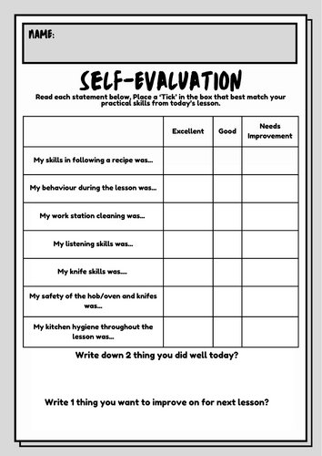Self-Evaluation - Exit Ticket