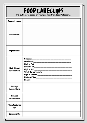 Food Labelling - Exit Ticket