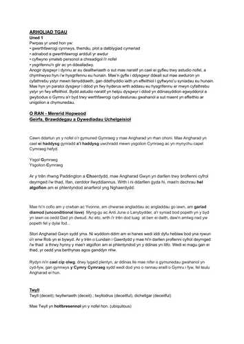 "O Ran" TGAU CYMRAEG UNED 1: geirfa/ ymadroddion a sut i ysgrifennu ymson