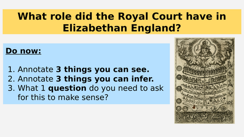 Elizabeth Lesson 10 – The Royal Court & Power