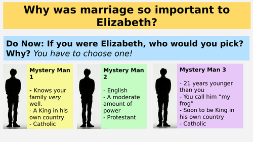 Elizabeth Lesson 14 – Why Was Marriage So Important to Elizabeth?
