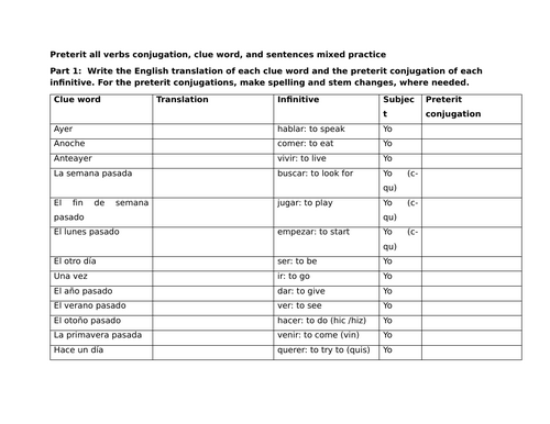 Preterit all verbs conjugation, clue word, and sentences mixed practice