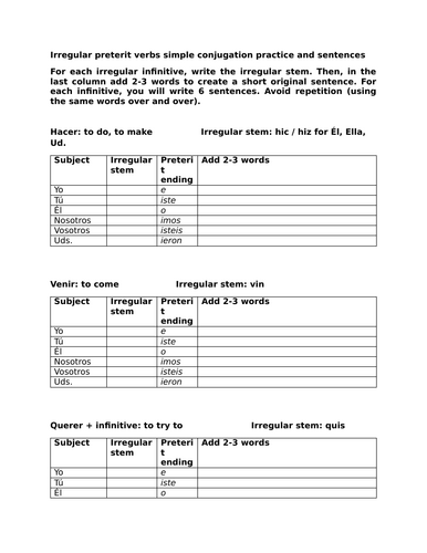 Irregular preterit verbs simple conjugation practice and sentences
