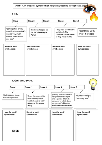 A Christmas Carol Motif Tracker