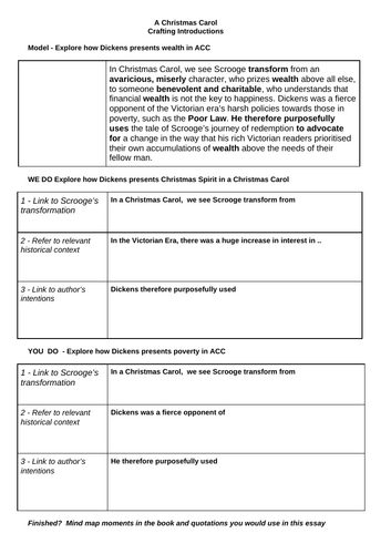 Introductions for Christmas Carol essays - I do / We do / You do