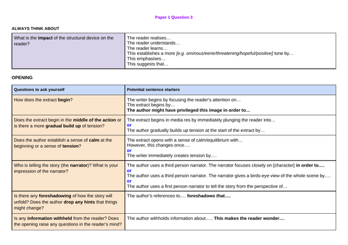 Eng Lang P1 Q3 (Structure) HAPs Scaffold - Questions + Sentence Starters