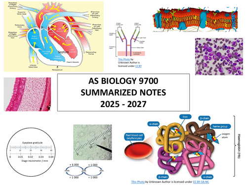 AS Biology 9700 Summarised Notes