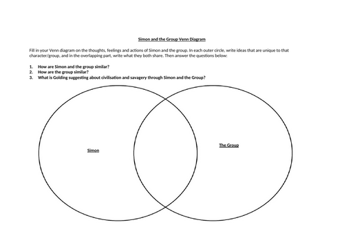 Lord Of The Flies - Simon and the Group Venn Diagram