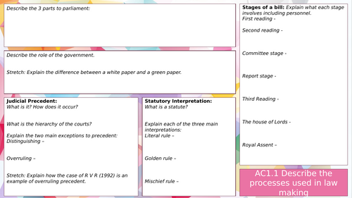 Criminology Unit 4 Knowledge Organisers