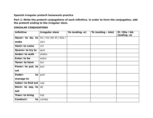 Spanish irregular preterit homework practice