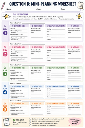 Question B planning sheet
