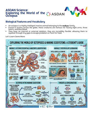 ASDAN Science - World of an Octopus