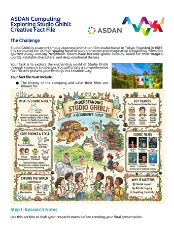 ASDAN Computing - Studio Ghimli