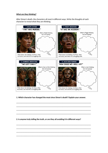 Lord Of The Flies - Character Reactions To Simon's Death Worksheet