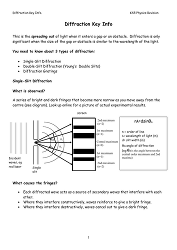 KS5 Physics Last Minute Revision Diffraction