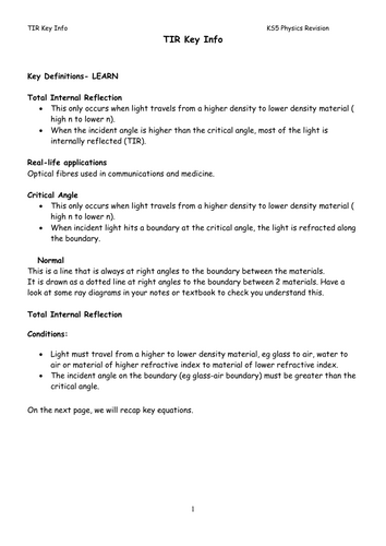 KS5 Physics Last Minute Revision Total Internal Reflection