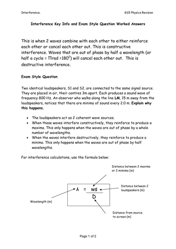 KS5 Physics Last Minute Revision Interference and Standing Waves