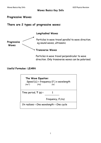 KS5 Physics Last Minute Revision Progressive Waves Basics