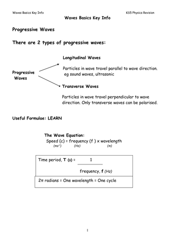 KS5 Physics Last Minute Revision Progressive Waves Basics