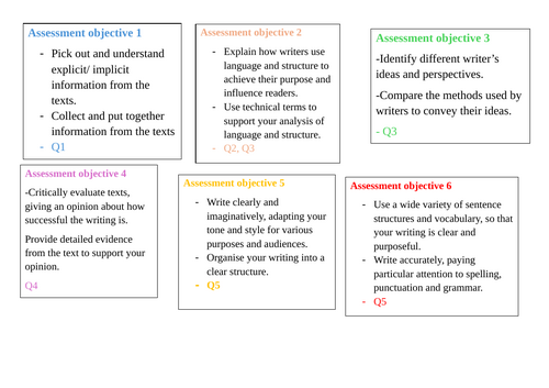 2026 NEW! Exam Answer Planning Guides