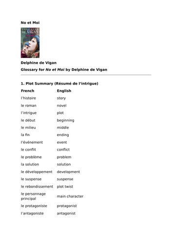 No et Moi – Delphine de Vigan – Comprehensive Glossary Resource