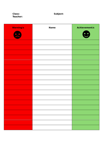 Behaviour Chart