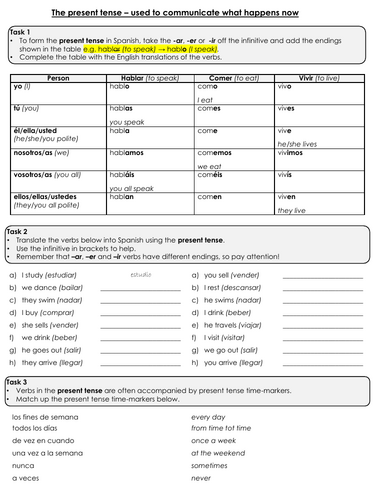 Spanish Present Tense Worksheet + Answers