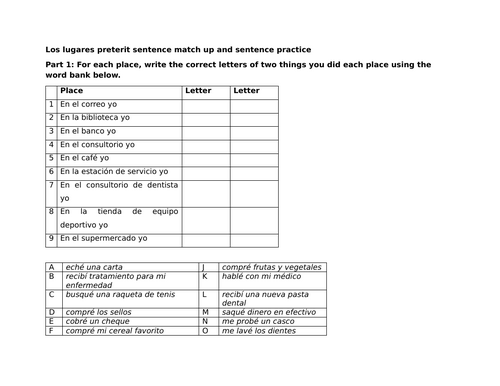 Los lugares preterit sentence match up and sentence practice