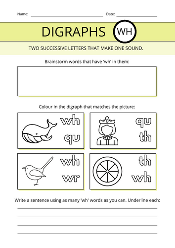 Digraph Discovery: 7-Piece Activity Set