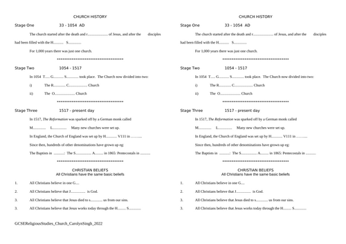 Edexcel GCSE Religious Studies: Christianity  1A - Sources of Wisdom and Authority