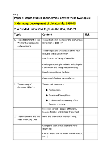 PLC iGCSE Edexcel History
