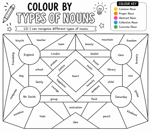 Colour by Types of Nouns – Grammar Activity (KS2/KS3)