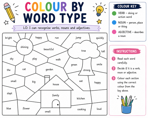 Colour by Word Type – Verbs, Nouns & Adjectives Activity